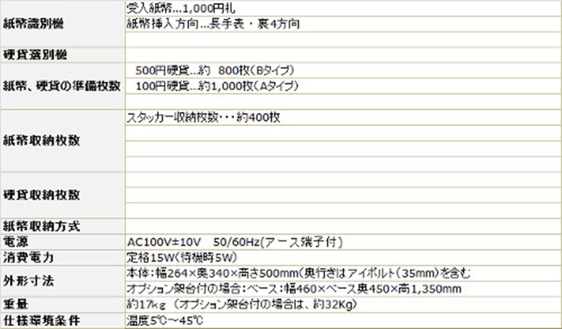 アートプロ : BX-102（低額紙幣） 1,000円札専用両替機
